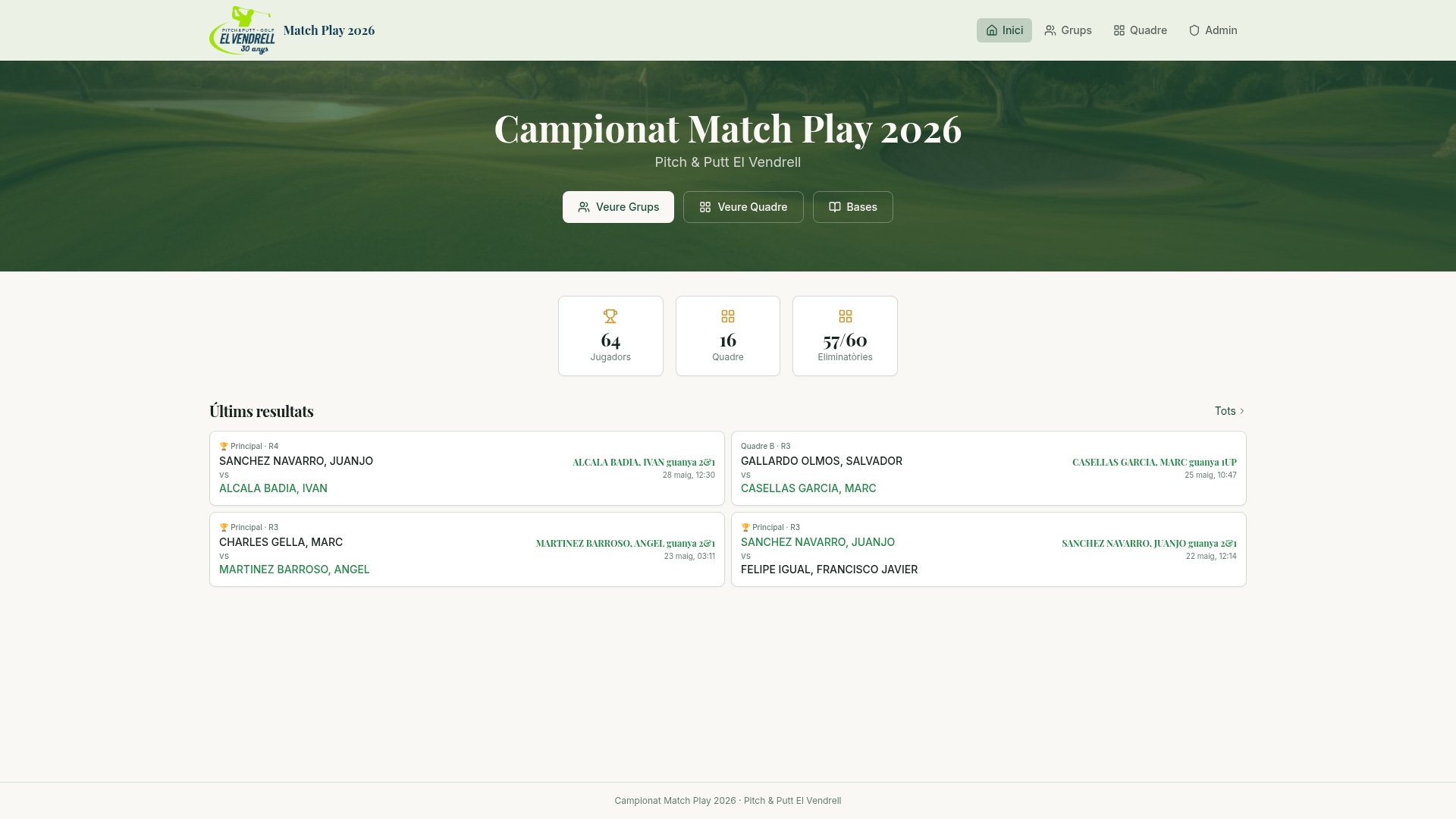 Campionat Match Play El Vendrell